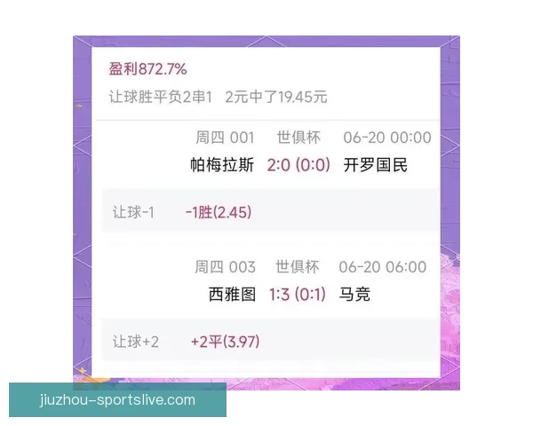 精准预测足球赛事胜负，全面分析球队状态与数据助您赢得竞猜大奖