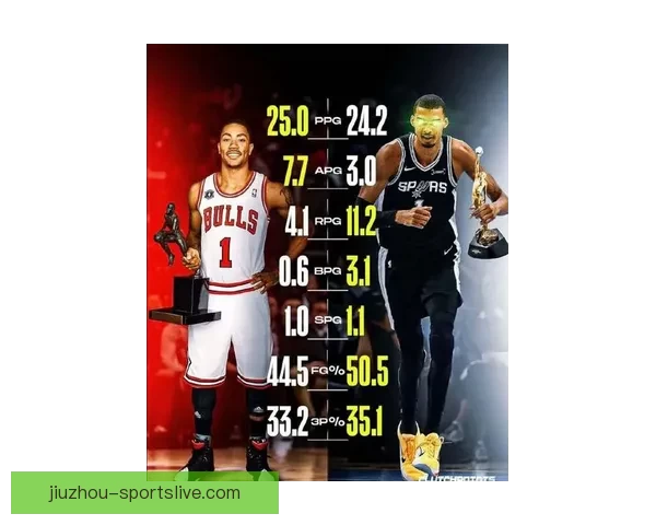 文班有望成历史最年轻MVP 官网排名超越亚历山大 获奖赔率差距缩小